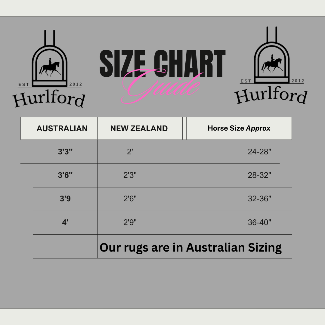 Stormbreaker Winter Rug 100gm Hurlford